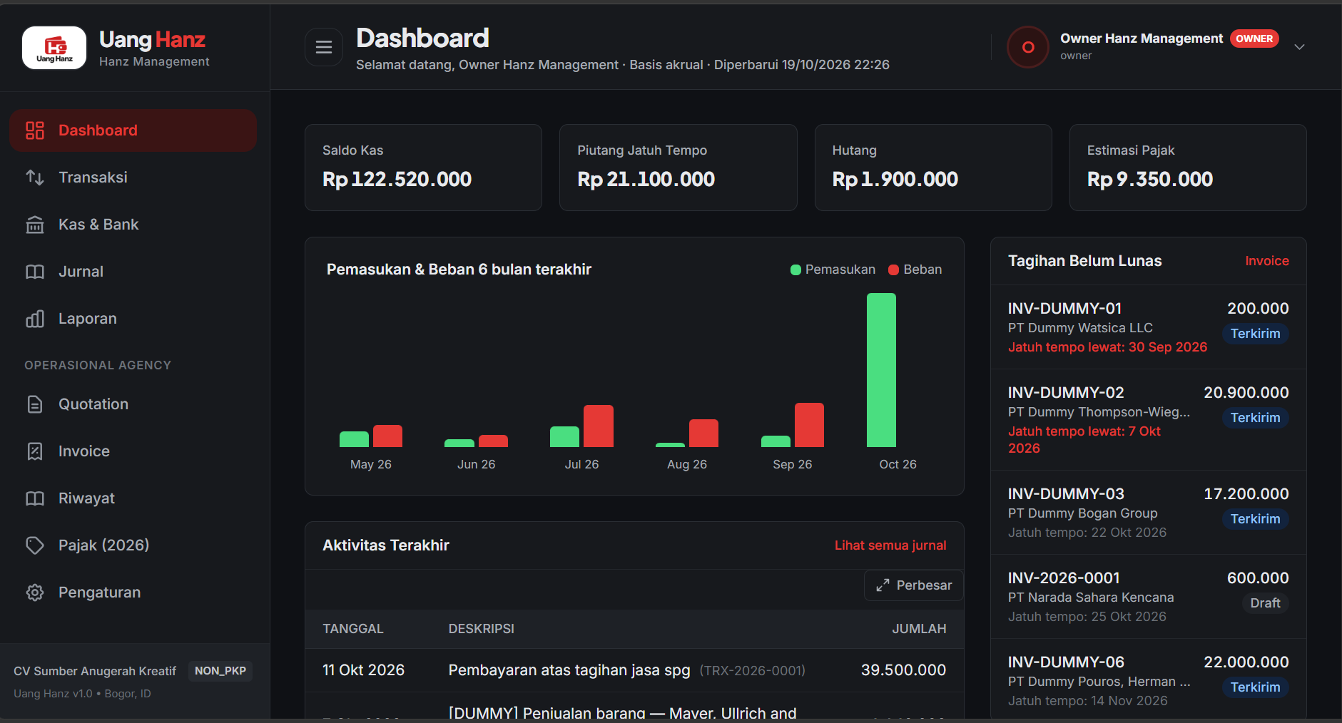 Uang Hanz - Smart Financial Management